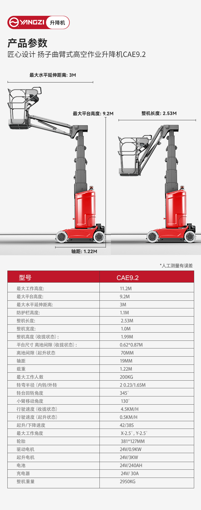 揚子曲臂式高空作業升降機CAE9_06.jpg